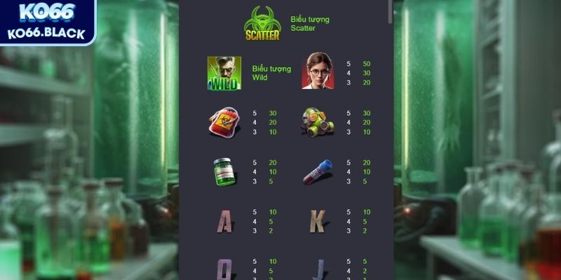 Khám phá Khủng Hoảng Xác Sống – Game nổ hũ sôi động 2 Wild là biểu tượng thay thế các biểu tượng khác để tạo combo thắng