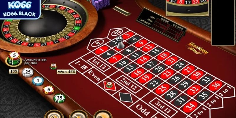 Roulette online – Các dạng cược và chiến thuật thắng lớn 3 Áp dụng chiến thuật Fibonacci hiệu quả
