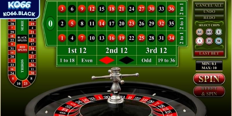 Roulette online – Các dạng cược và chiến thuật thắng lớn 2 Cược nhóm số được đông đảo người chơi lựa chọn