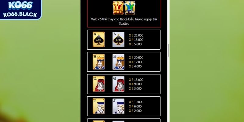 Super ACE nổ hũ – Tựa game slot đỉnh cao chinh phục game thủ 2 Các lá ACE bạc và ACE đỏ tượng trưng cho mức thưởng khá cao